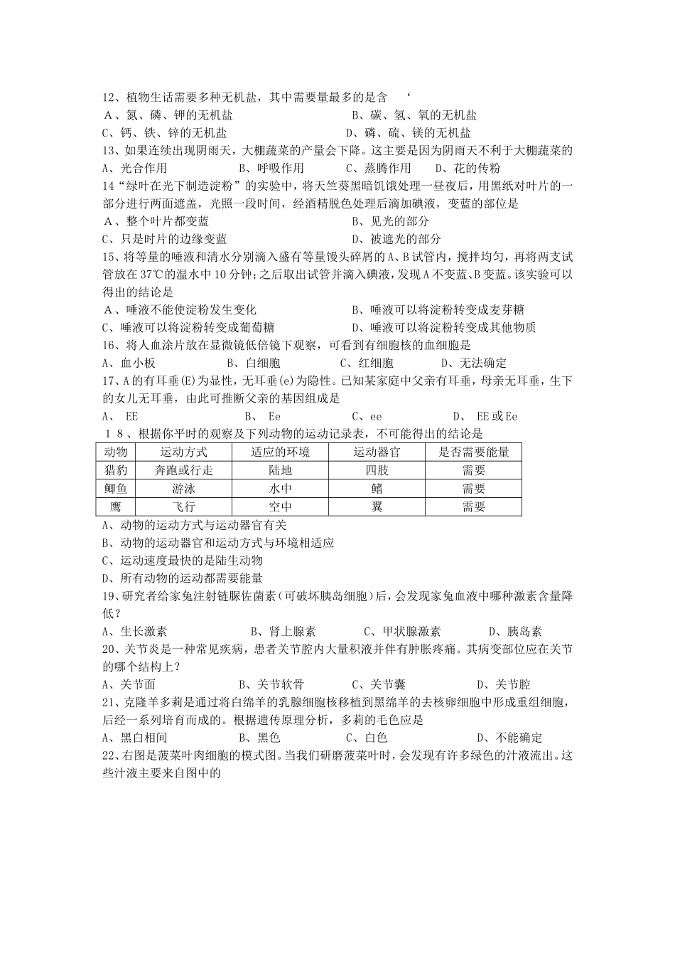 初二生物会考模拟试题-广东省选择题50题_第2页