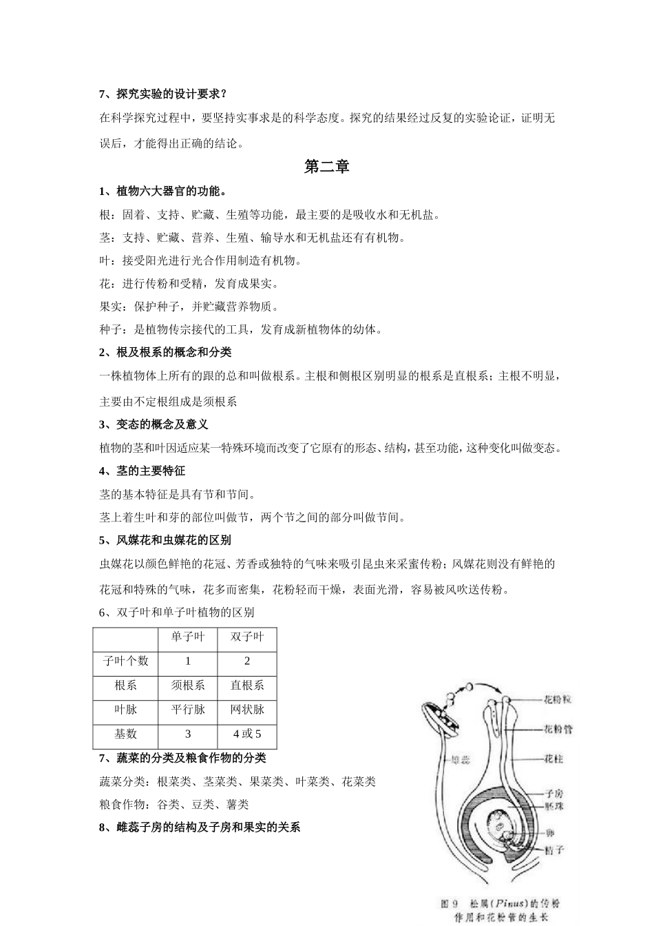 初二生物结业考试复习提纲(河北少年儿童出版社)_第2页
