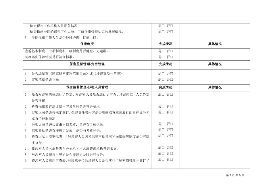 北京新华印刷有限公司保密工作检查记录表_第2页
