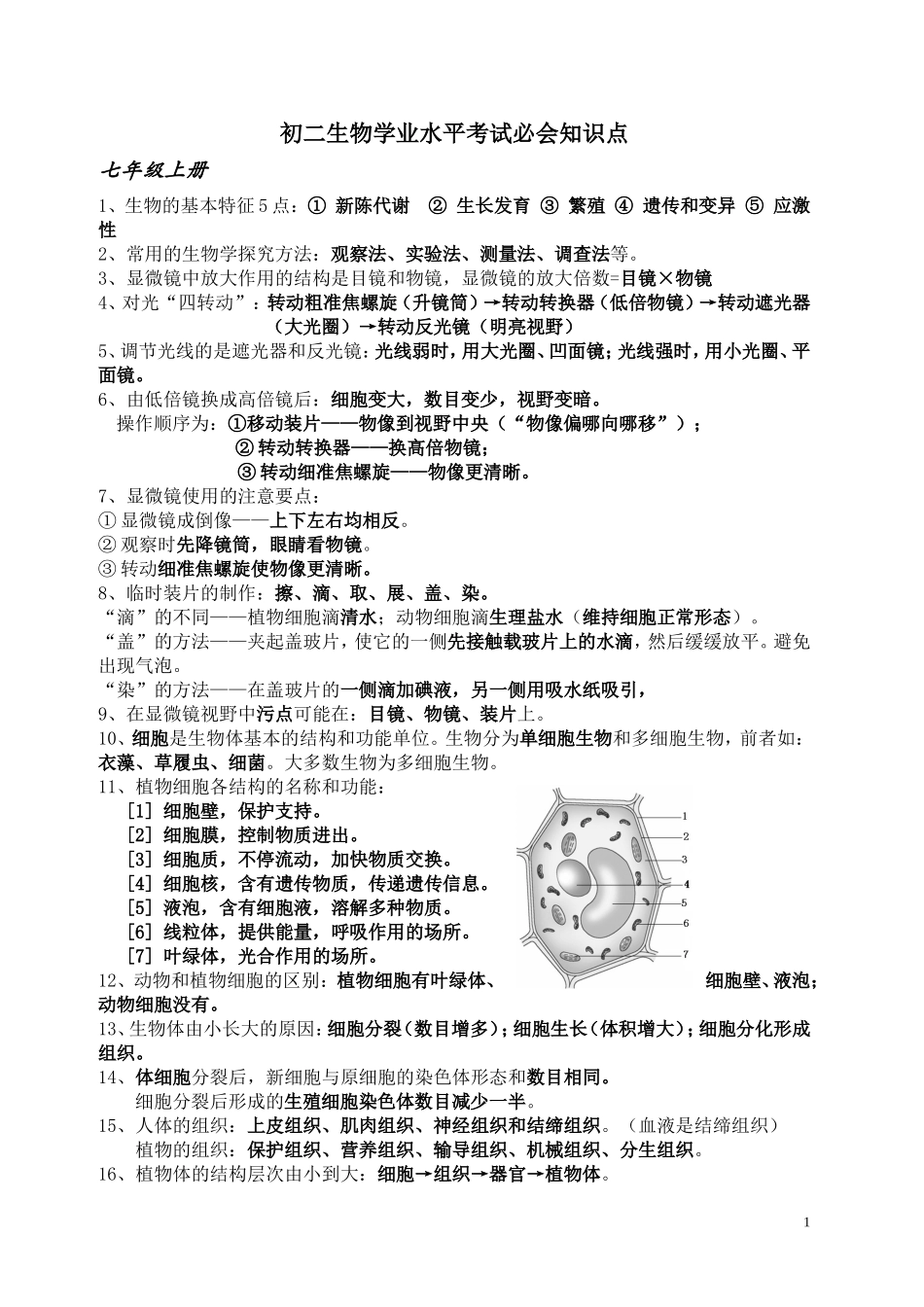 初二生物学业水平考试必会知识点_第1页