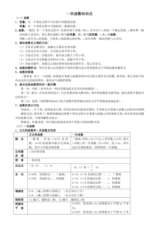 初二数学八下一次函数所有知识点总结和常考题型练习题