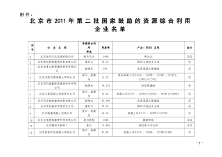 北京市2011年第二批国家鼓励的资源综合利用企业名单