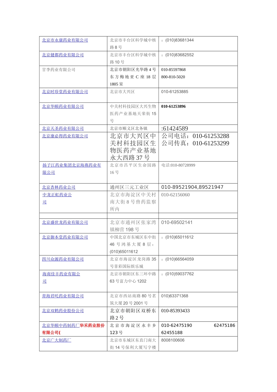 北京医药公司名单_第3页