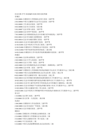 北京医院编码1