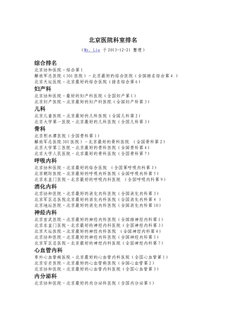 北京医院科室排名和特色治疗医院排名