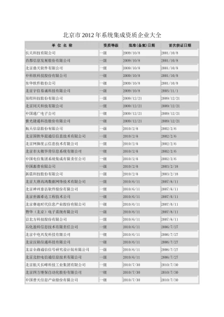 北京市2012年系统集成资质企业大全