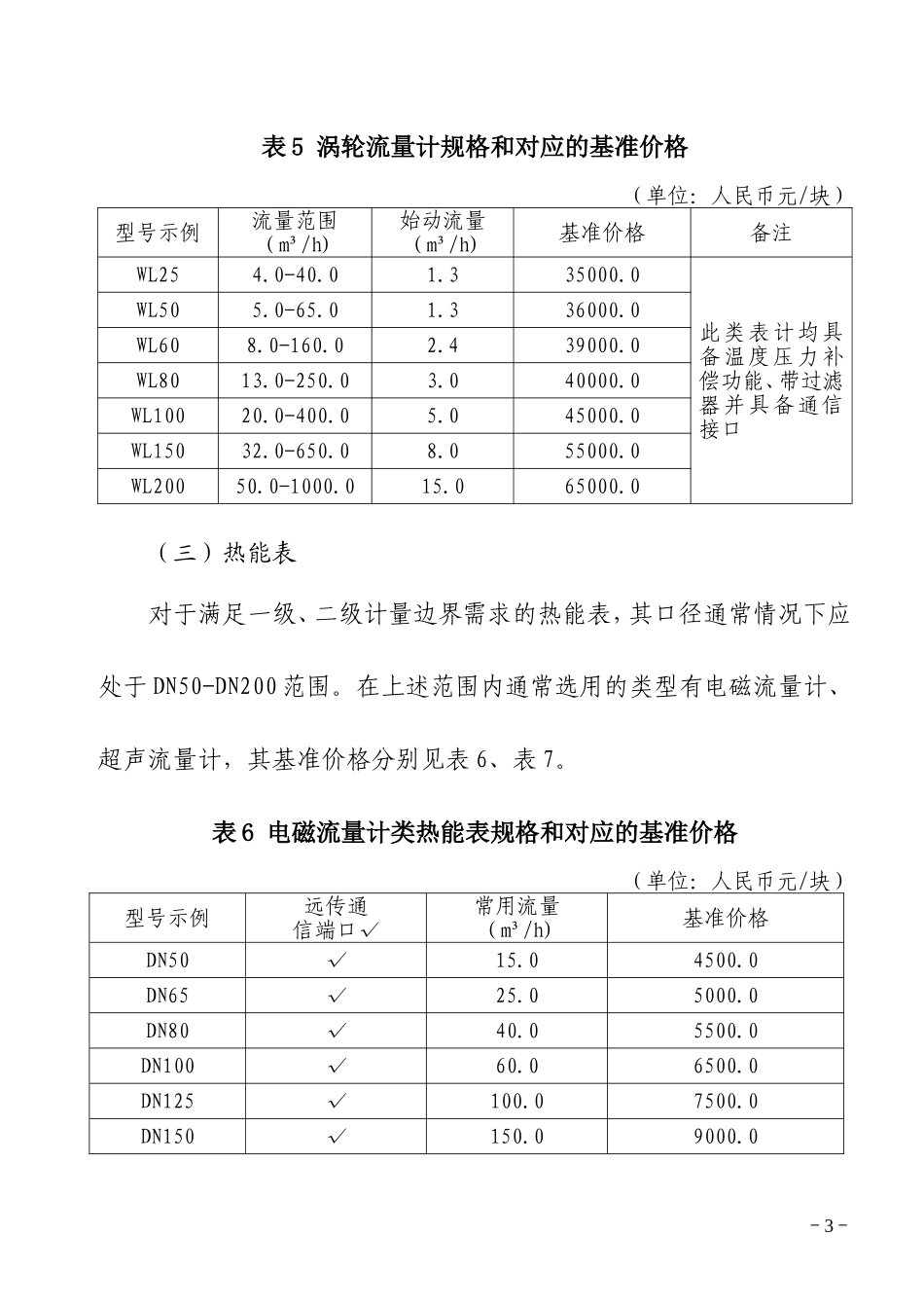 北京市2014年度市场主流能源计量器具类型及财政奖励基准价格_第3页