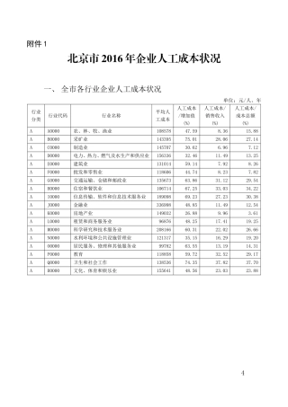 北京市2016年企业人工成本状况(附件一20170616发布)