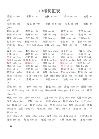 北京中考语文词语表(2015)