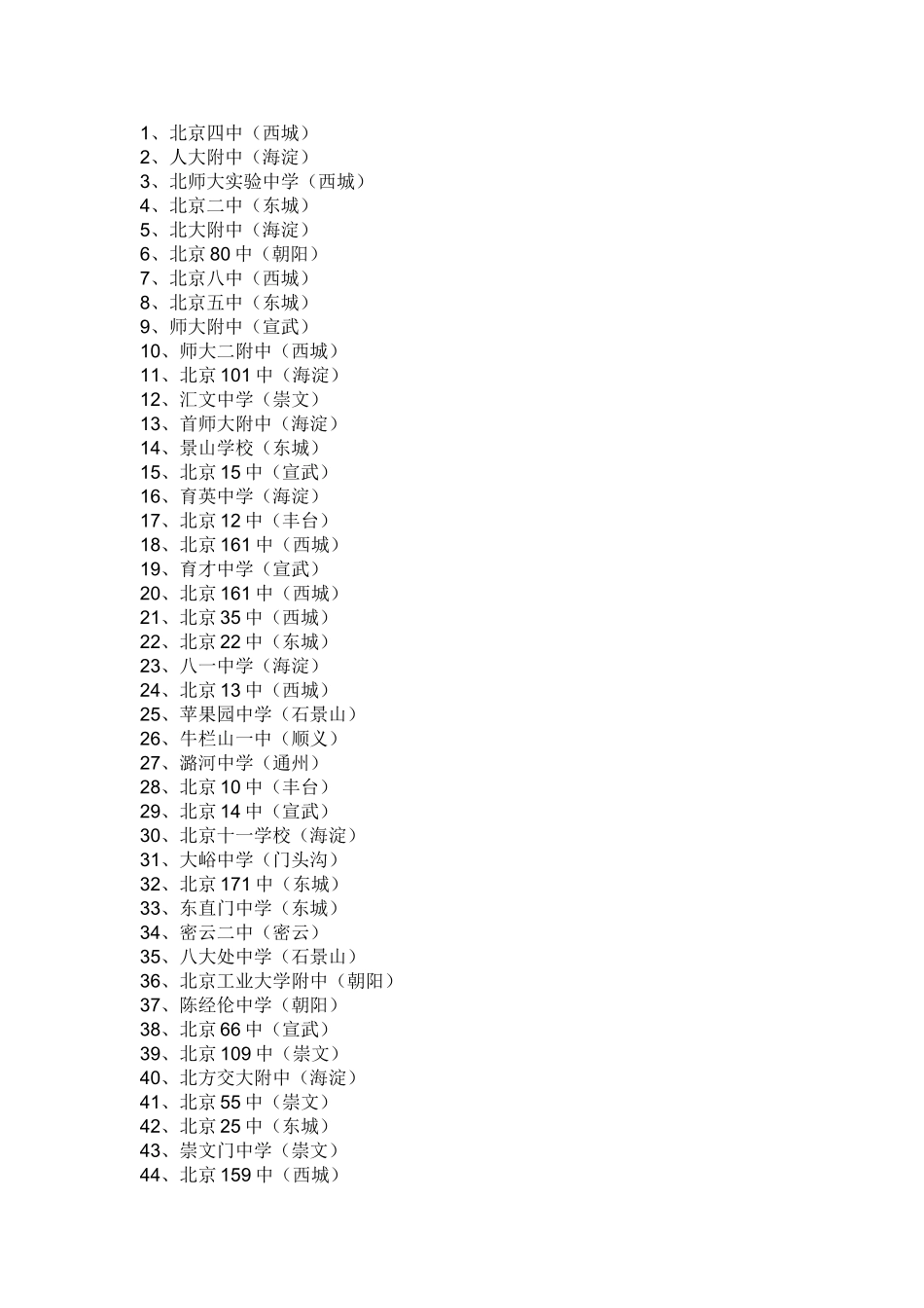 北京中学排名及对口中学1_第1页