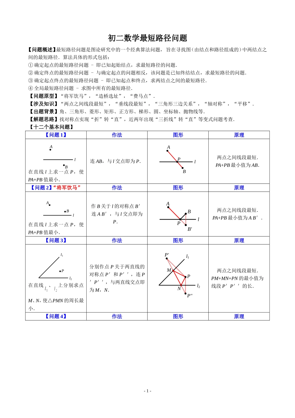 初二数学最短路径问题知识归纳+练习_第1页