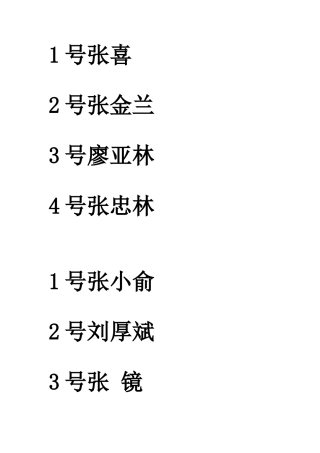 初二四班小组合作学习分组名单