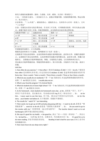 初二苏教版英语知识点总汇