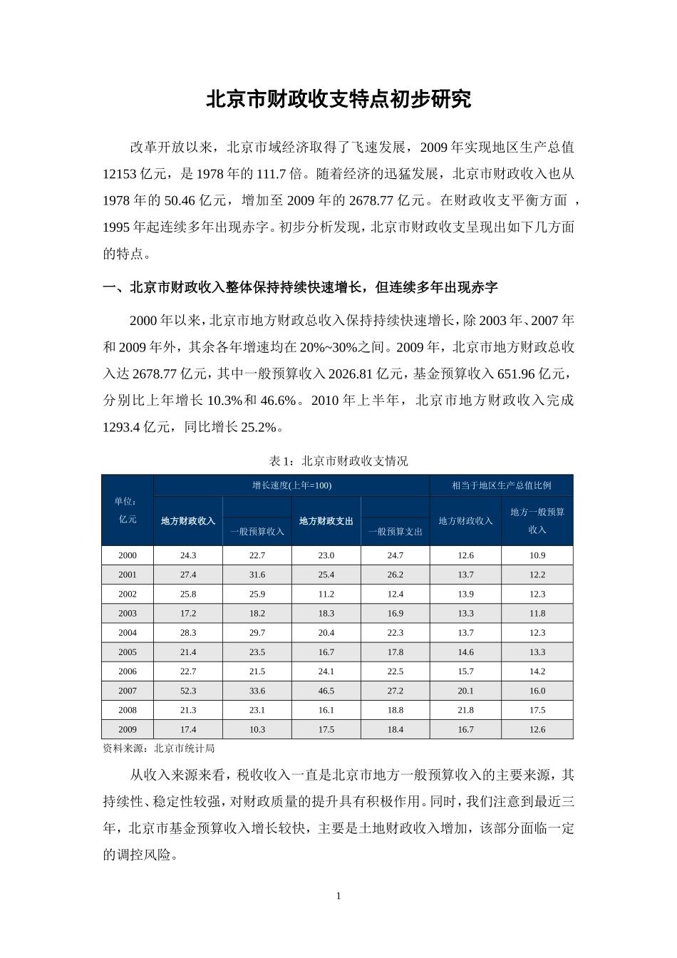 北京市财政收支特点初步研究_第1页