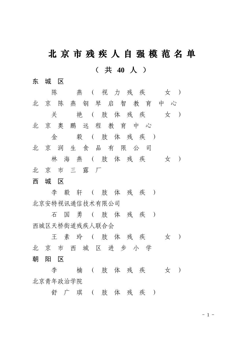 北京市残疾人自强模范名单_第1页