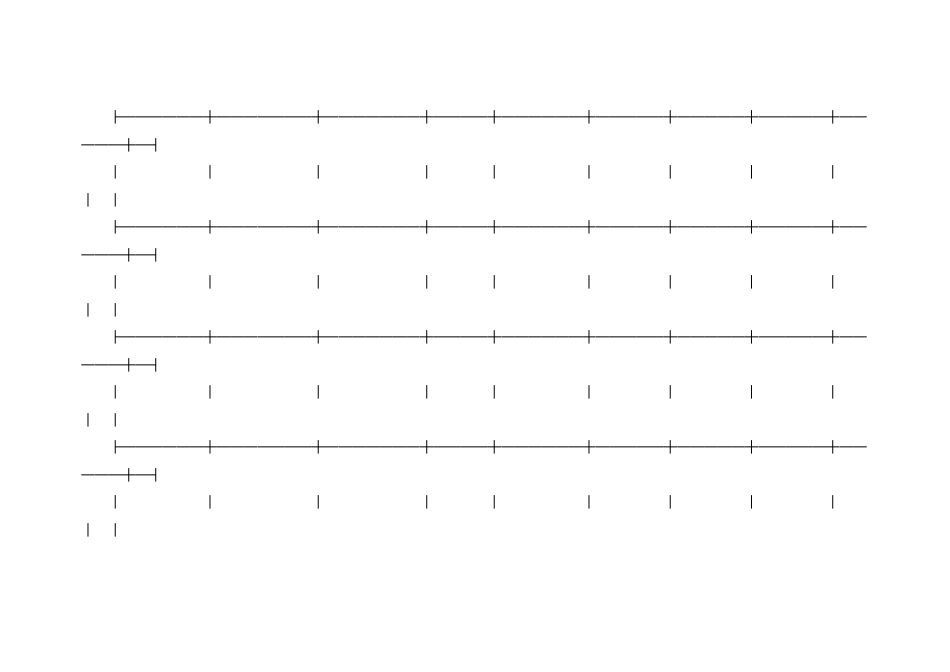 北京市仓储合同_第3页