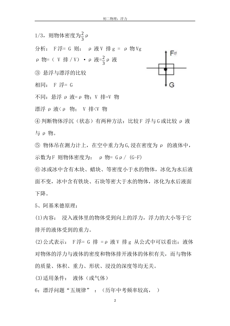 初二物理：浮力练习题(附答案)_第2页