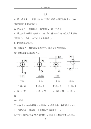 初二物理：浮力练习题(附答案)