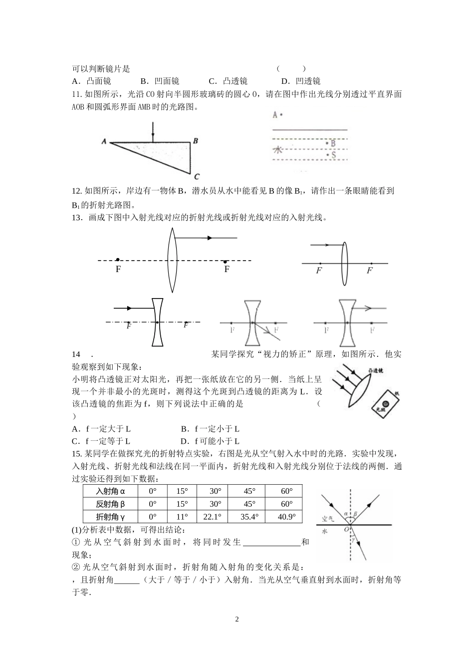 初二物理错题集_第2页