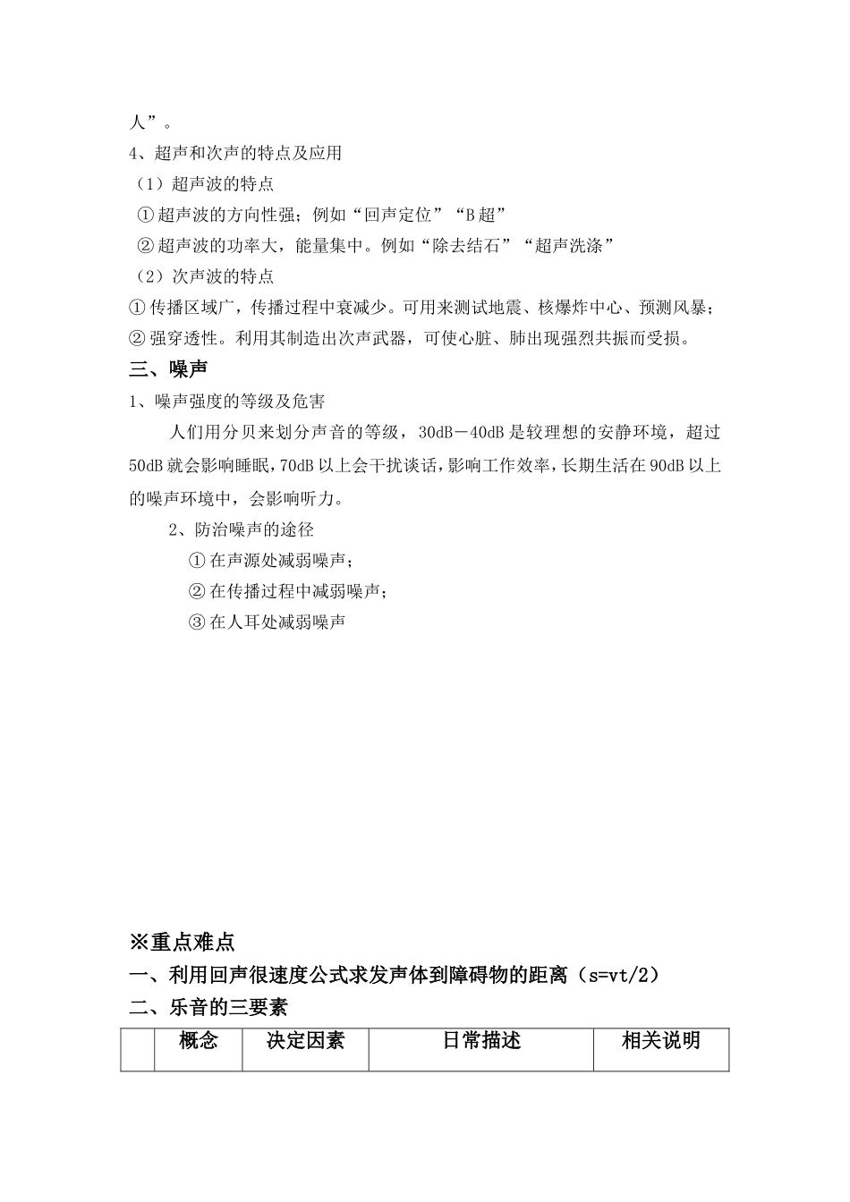 初二物理第二章声现象——知识点-练习题_第2页