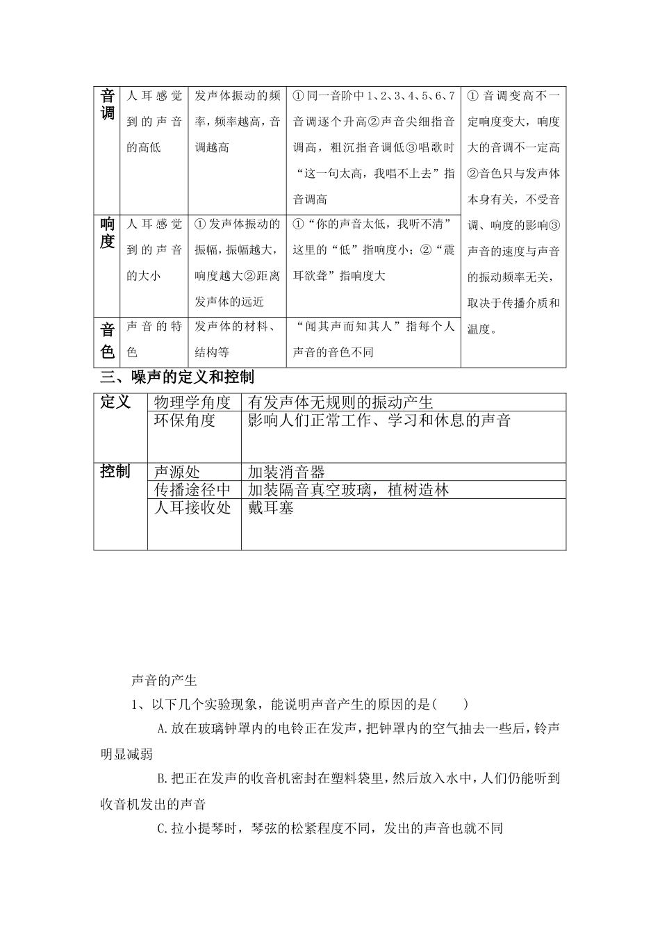 初二物理第二章声现象——知识点-练习题_第3页