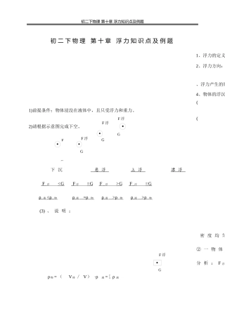 初二物理第十章浮力知识点及例题