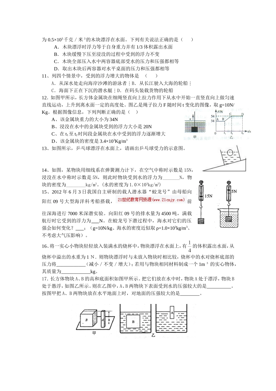 初二物理浮力专题练习卷_第2页