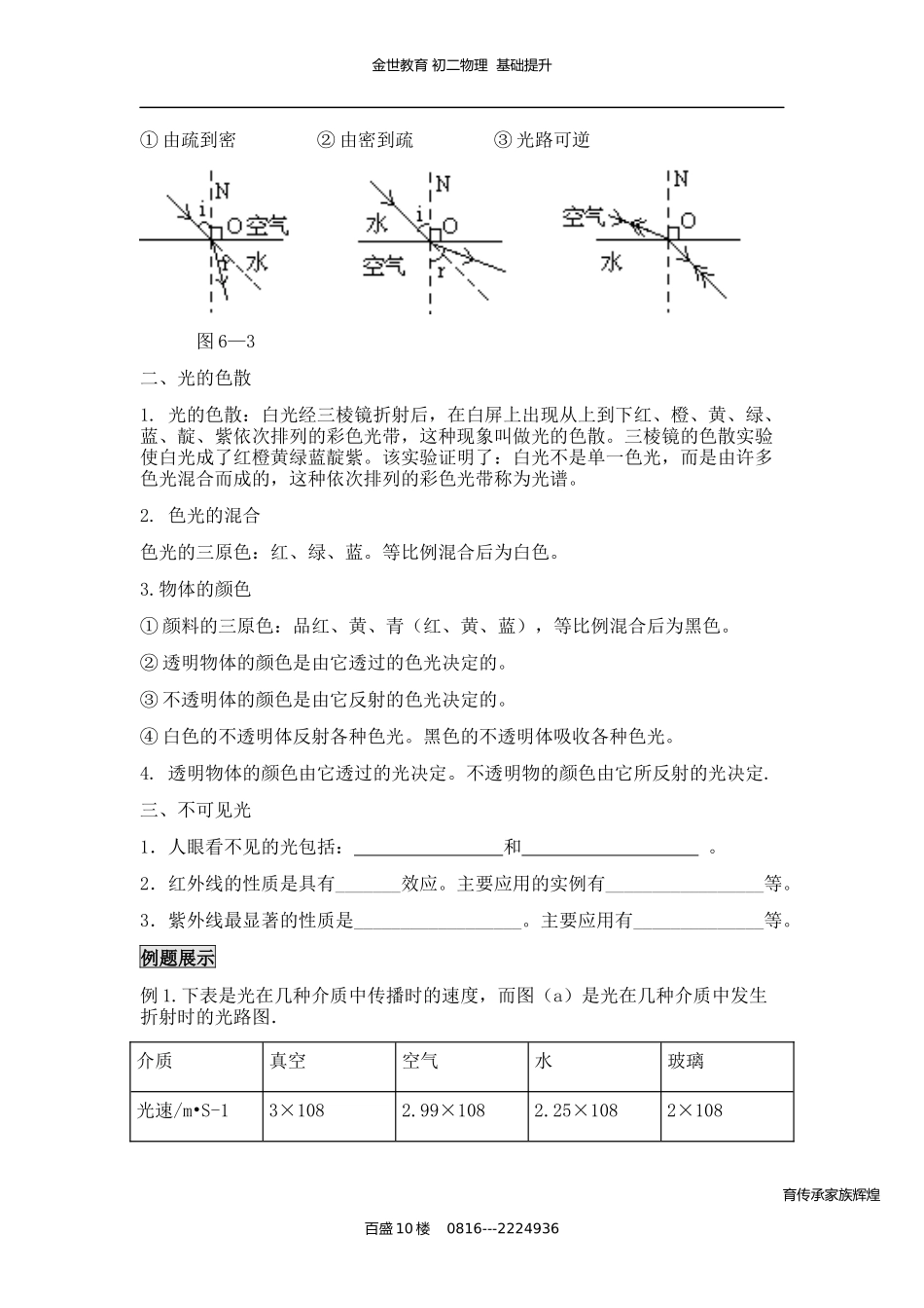 初二-物理-光的折射_第2页