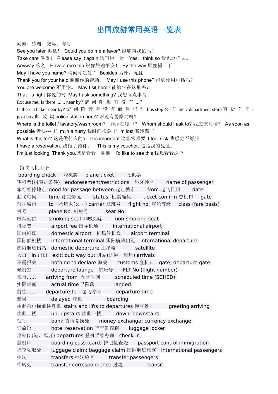 出国旅游常用英语_第1页