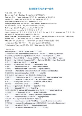 出国旅游常用英语