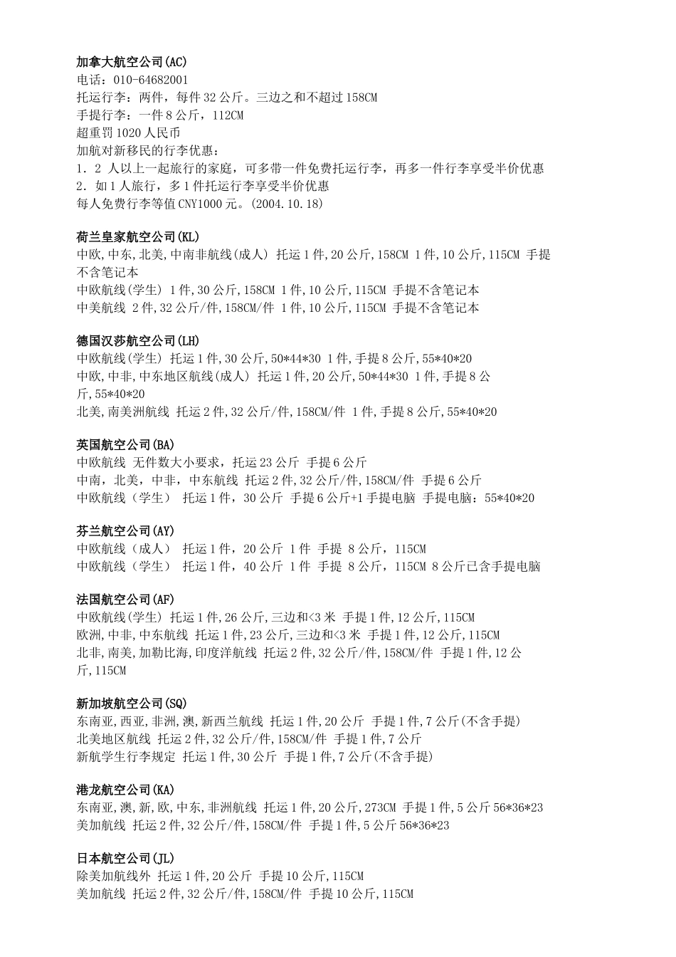 出国行李清单-_第3页