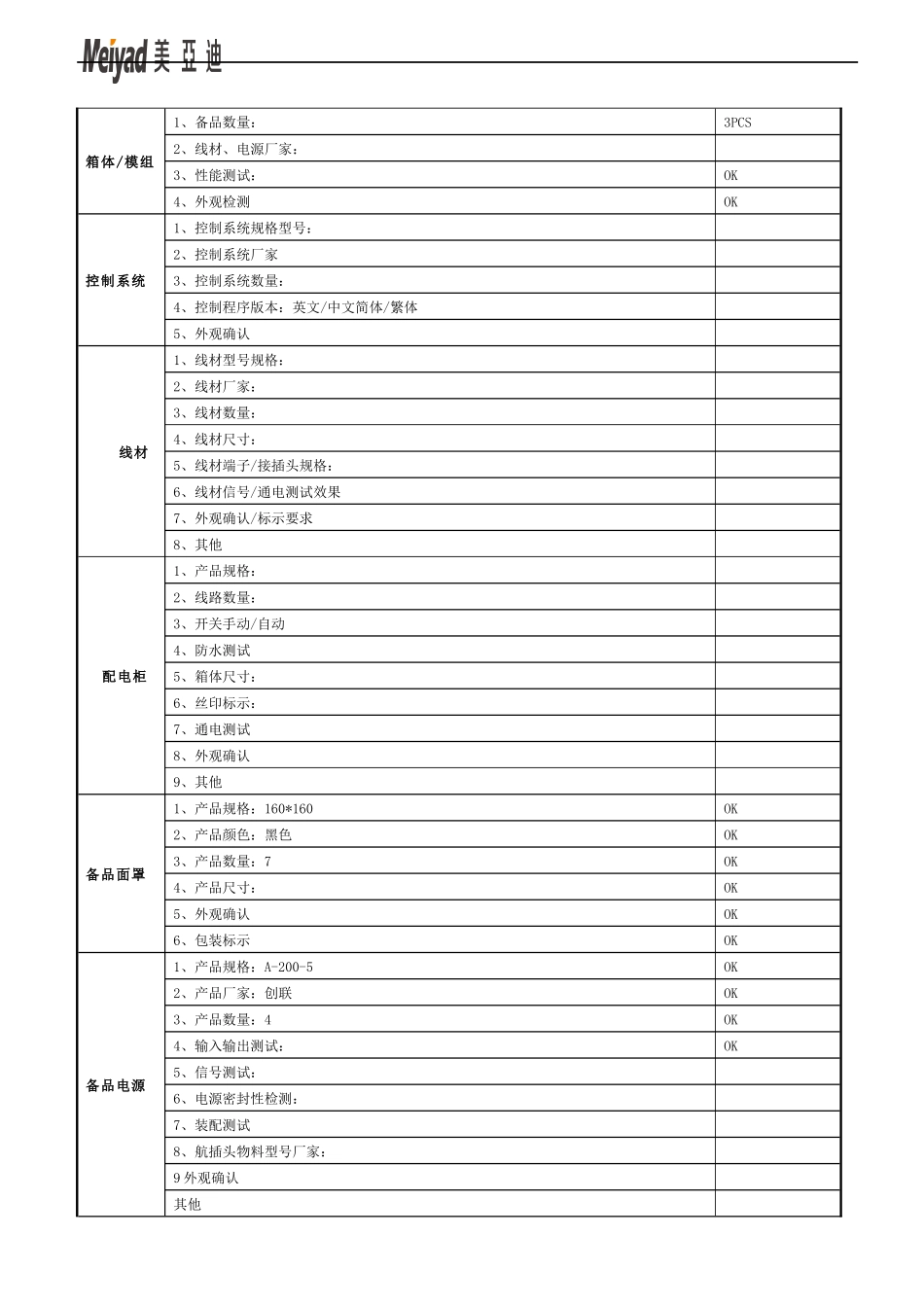 出货检验报告_第3页
