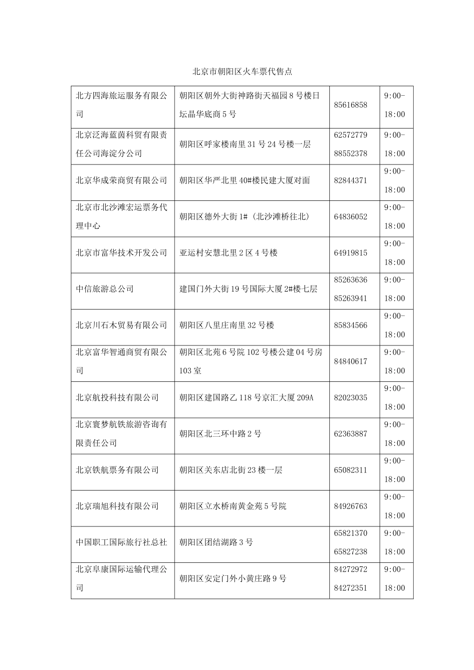北京市朝阳区火车票代售点_第1页