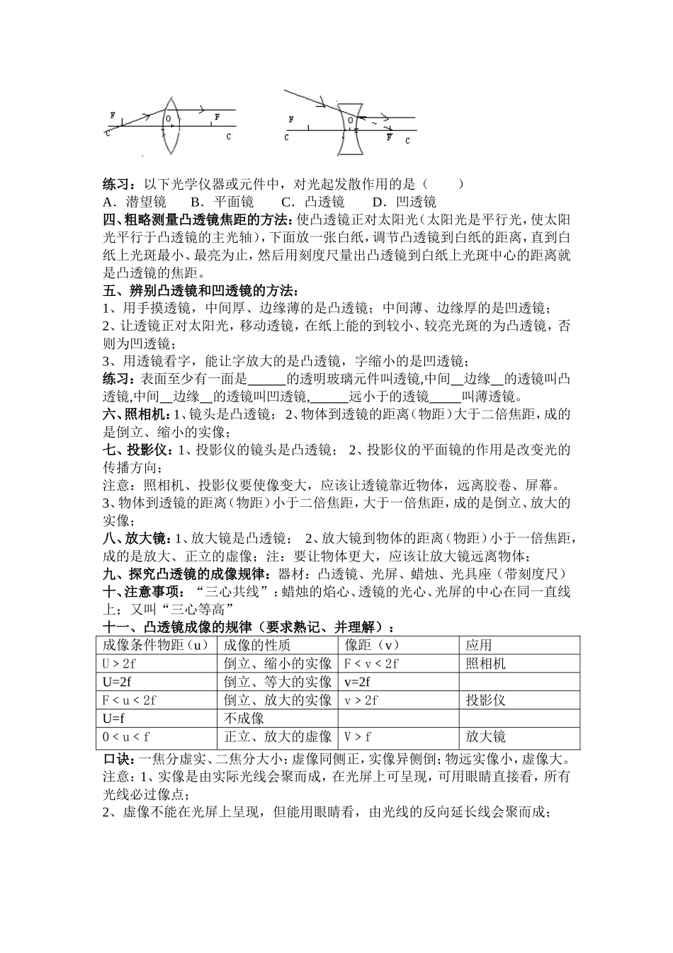 初二物理透镜及其应用知识点及试题_第2页