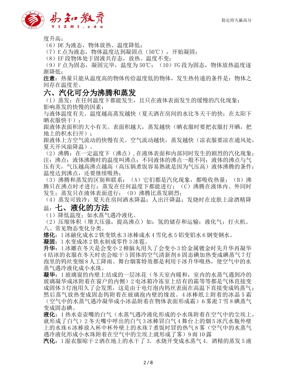 初二物理物态变化-教案_第2页