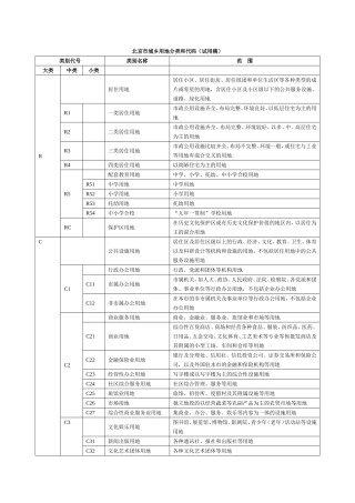北京市城乡用地分类和代码(试用稿)