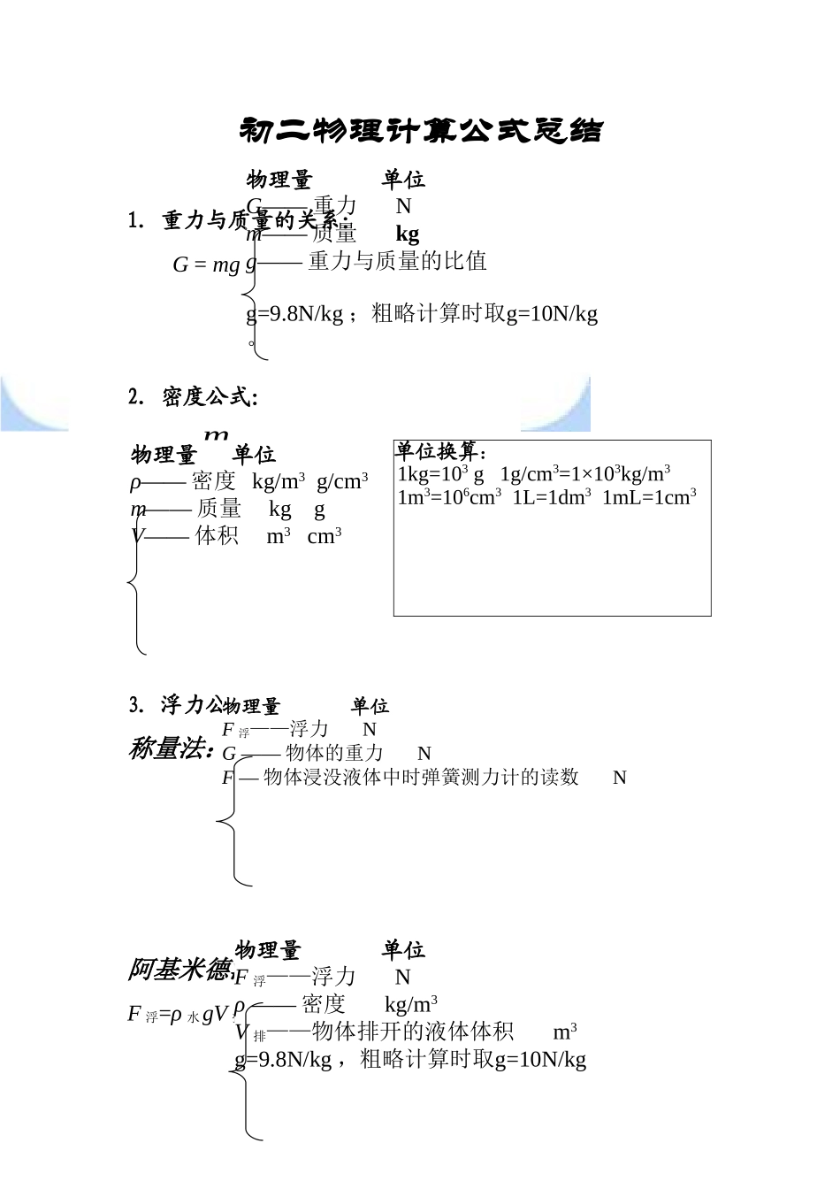 初二物理下册所有的公式(同名11689)_第1页