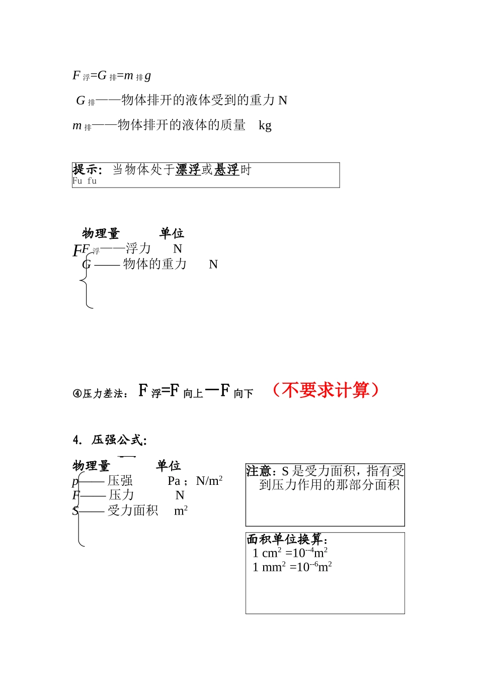 初二物理下册所有的公式(同名11689)_第2页