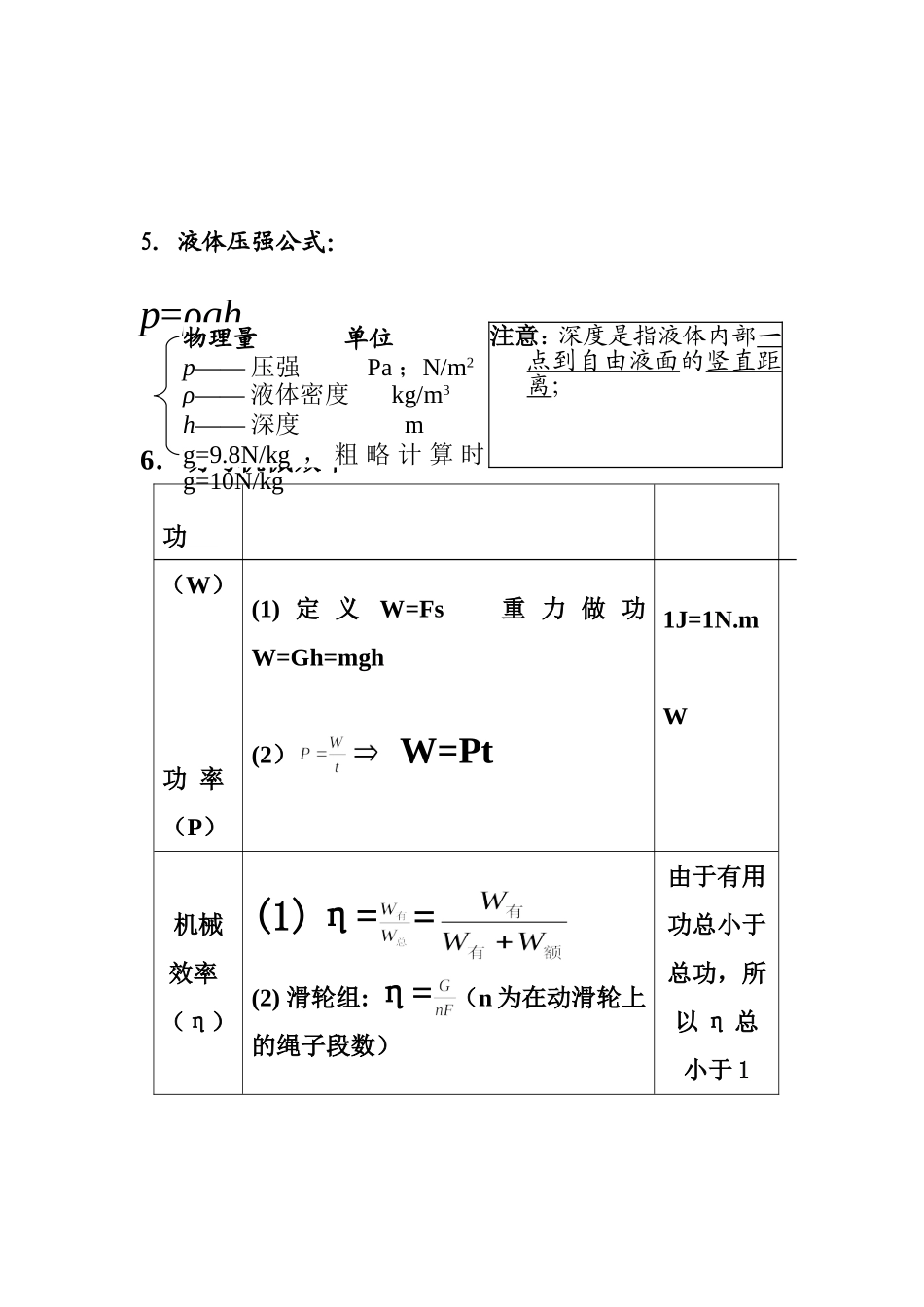初二物理下册所有的公式(同名11689)_第3页