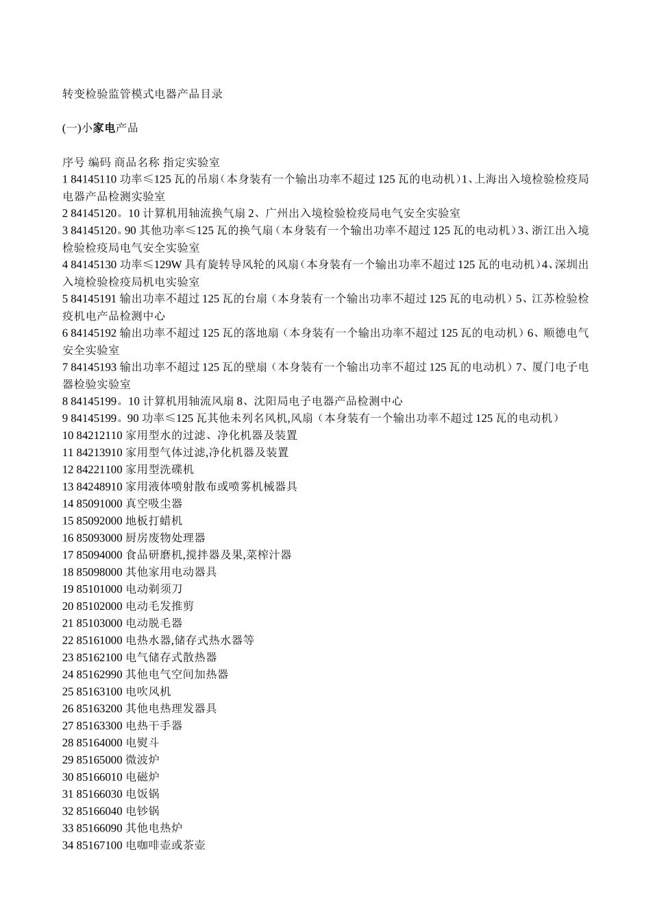出口电器产品检验监管工作规范_第3页
