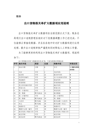 出口货物报关单扩大数据项应用说明