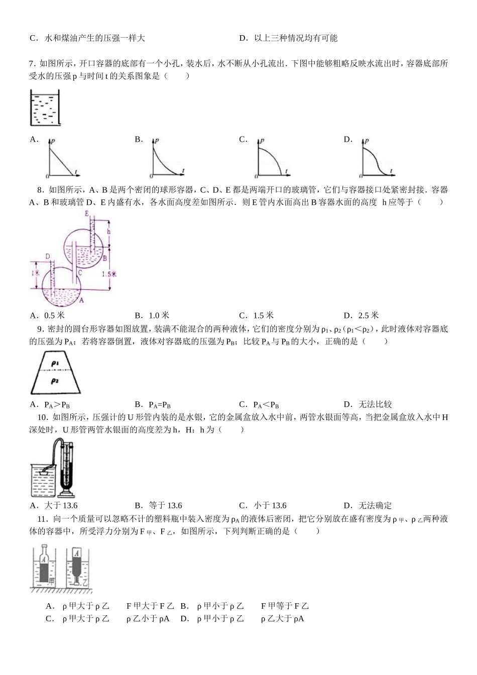 初二物理压强与浮力专题经典测试卷(含答案解析)_第2页
