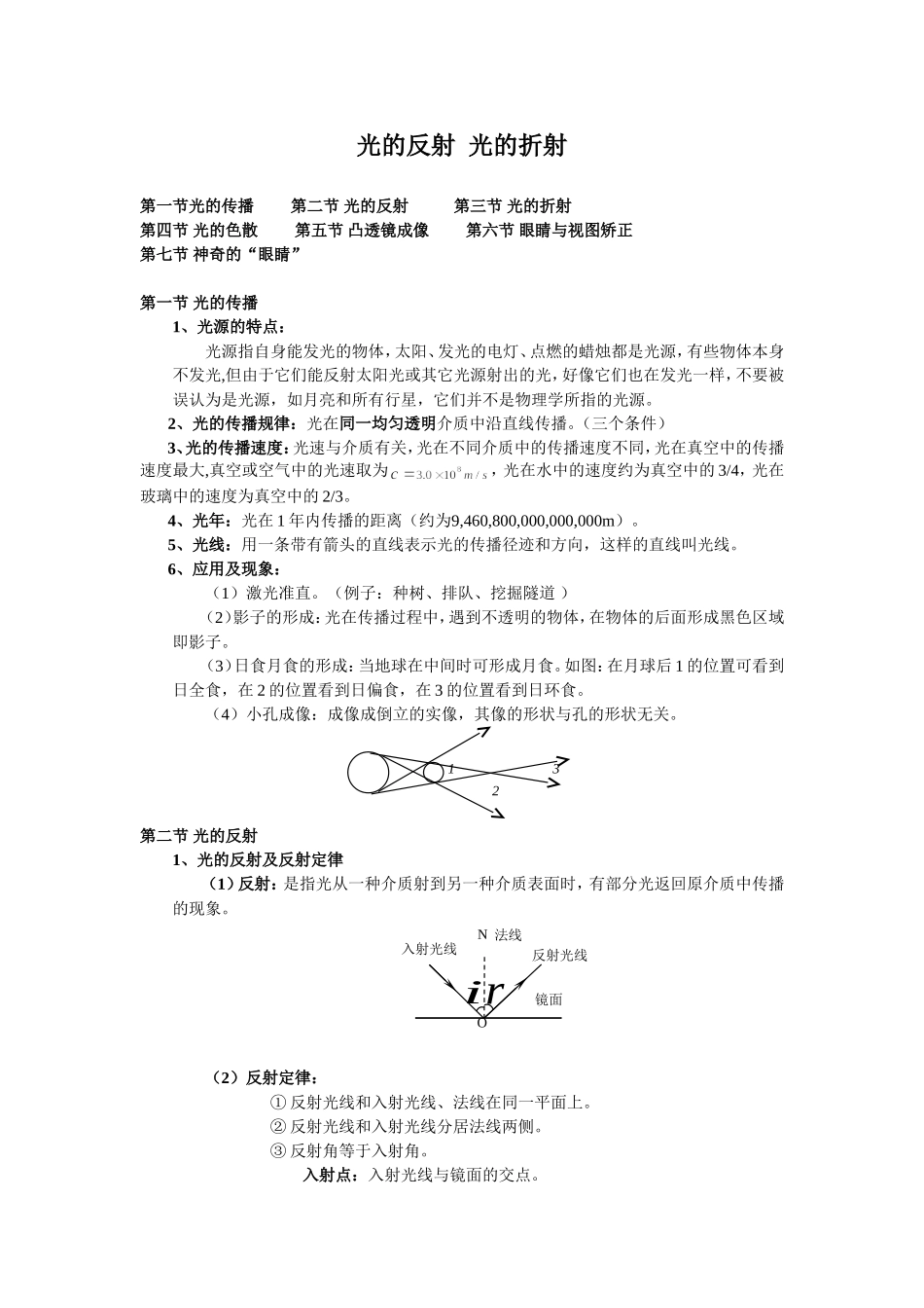 初二物理-知识点总汇--光的反射折射与透镜_第1页