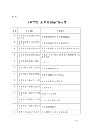 北京市第八批自主创新产品目录