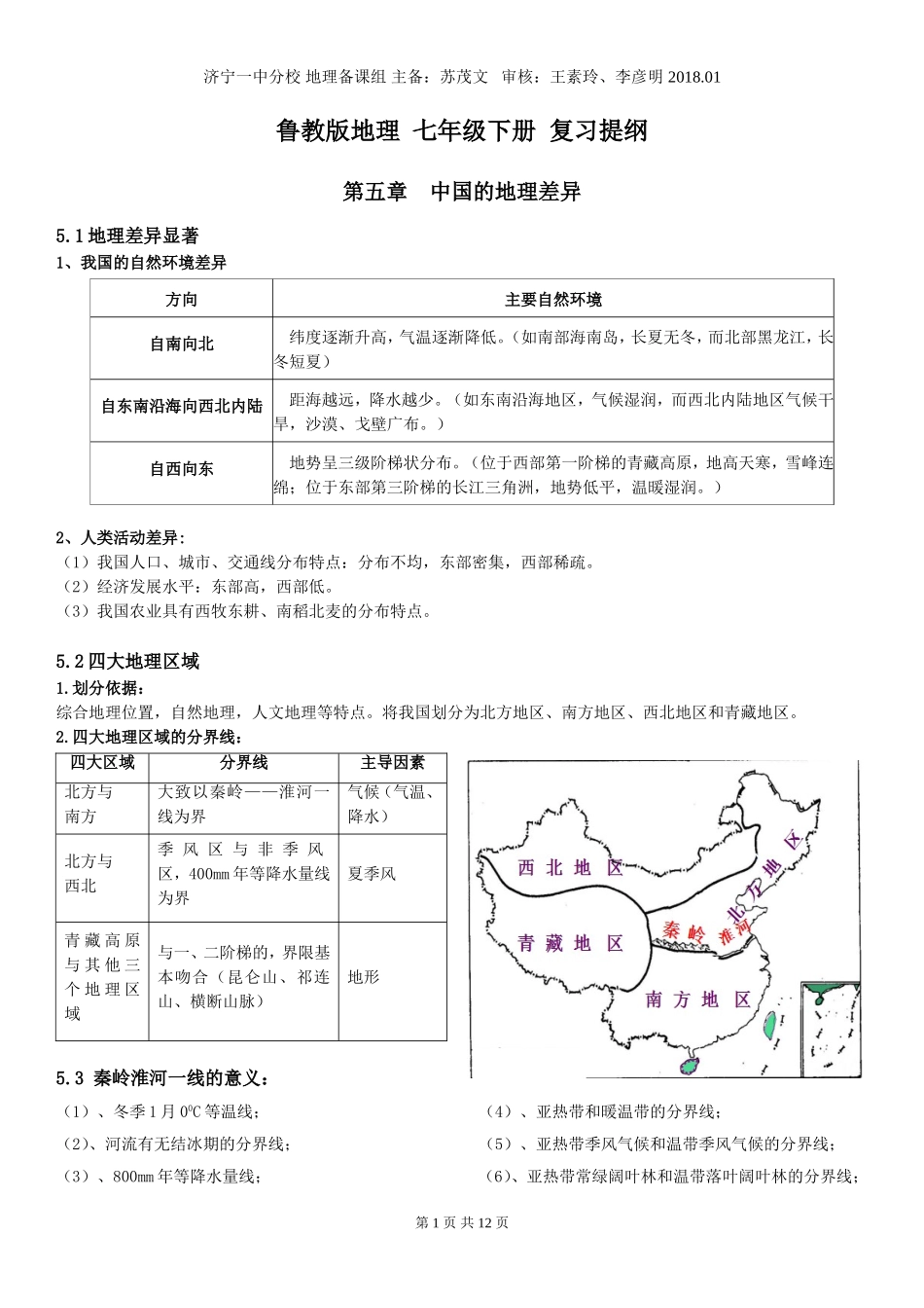 初二下册-地理-复习提纲(全册)_第1页