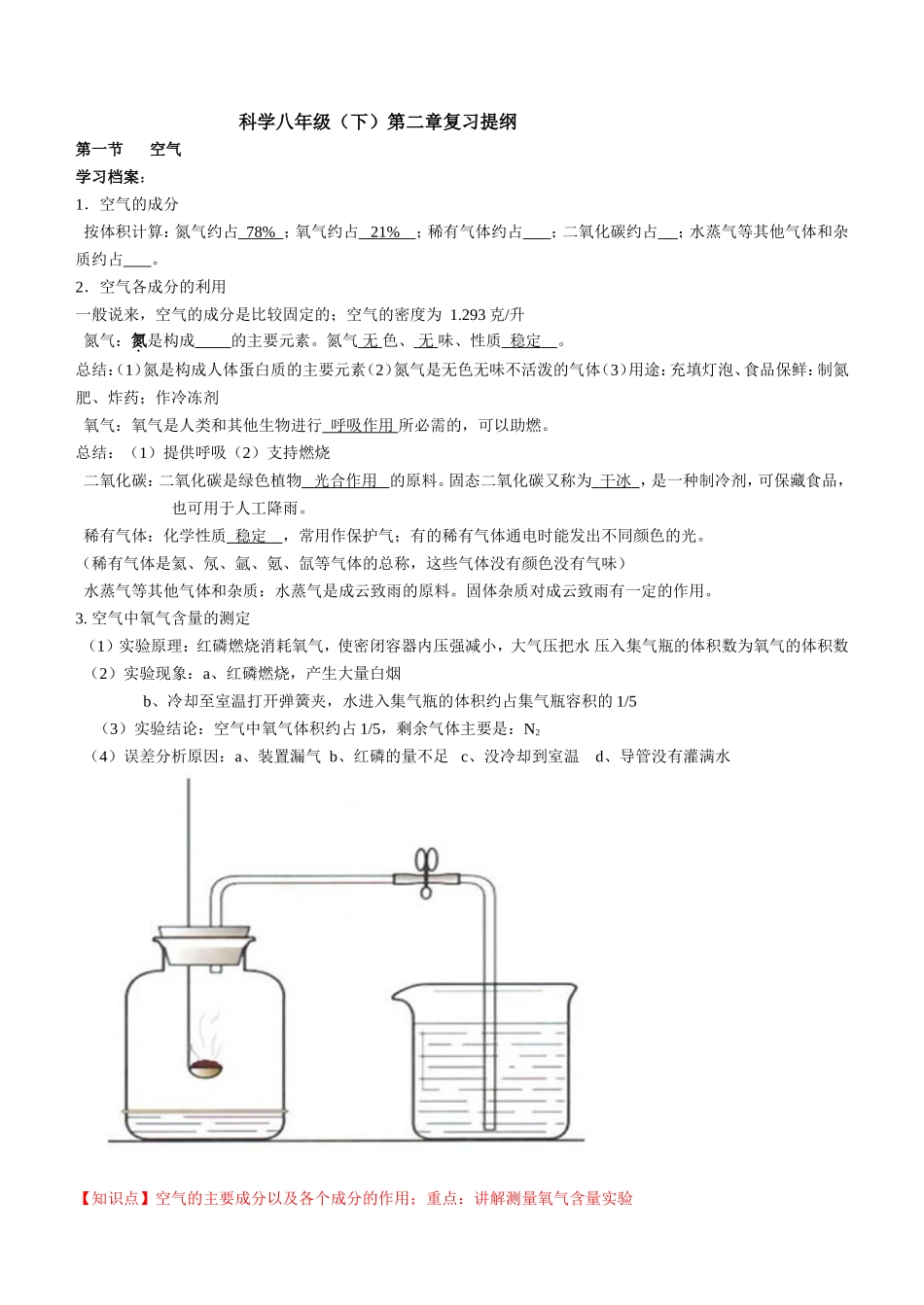 初二下科学第2章复习提纲_第1页