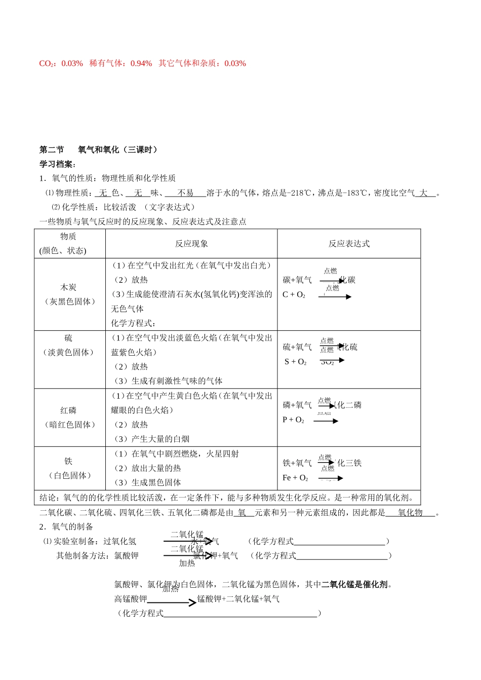 初二下科学第2章复习提纲_第2页