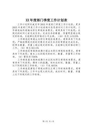 年度部门季度工作计划表