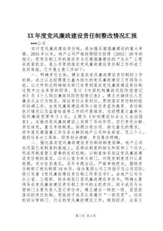 年度党风廉政建设责任制整改情况汇报
