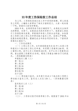 年度工伤保险股工作总结